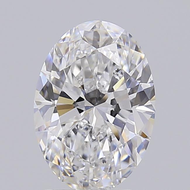 The Victoria Set With A 2 Carat Oval Lab Diamond